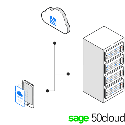SmartEDI Sage 50cloud - header
